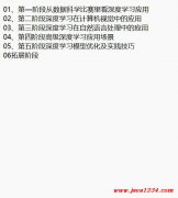 深度学习 视频教程 下蝲